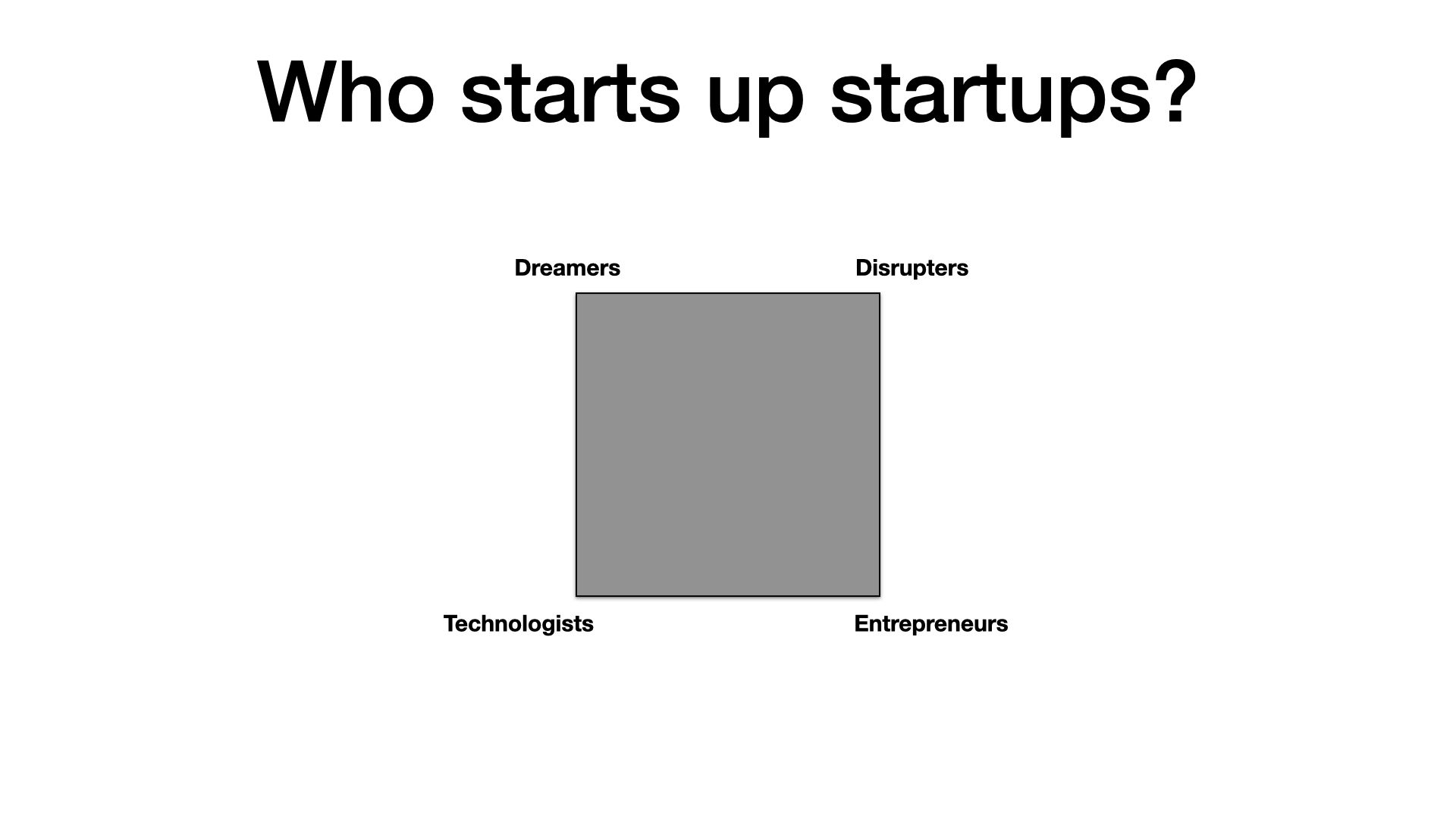 Startups as a Service Band