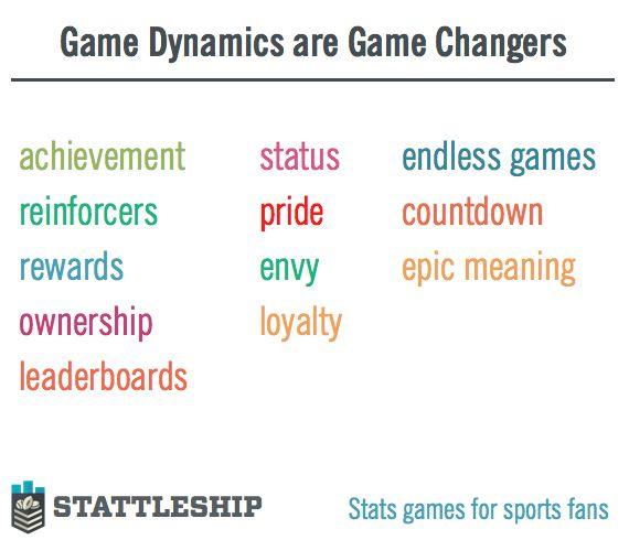 Stattleship Tradeshow Pitch
